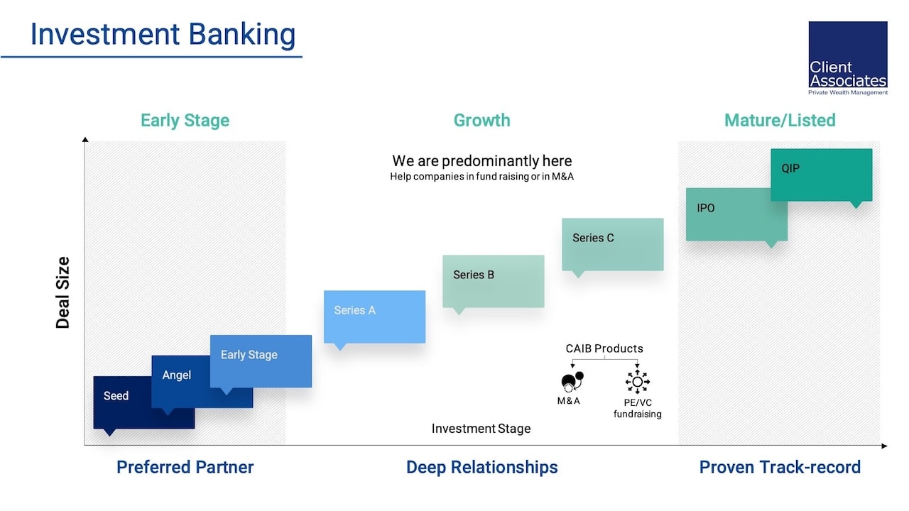 /images/presentation/ca-ppt-16.jpg?t=1773168949703