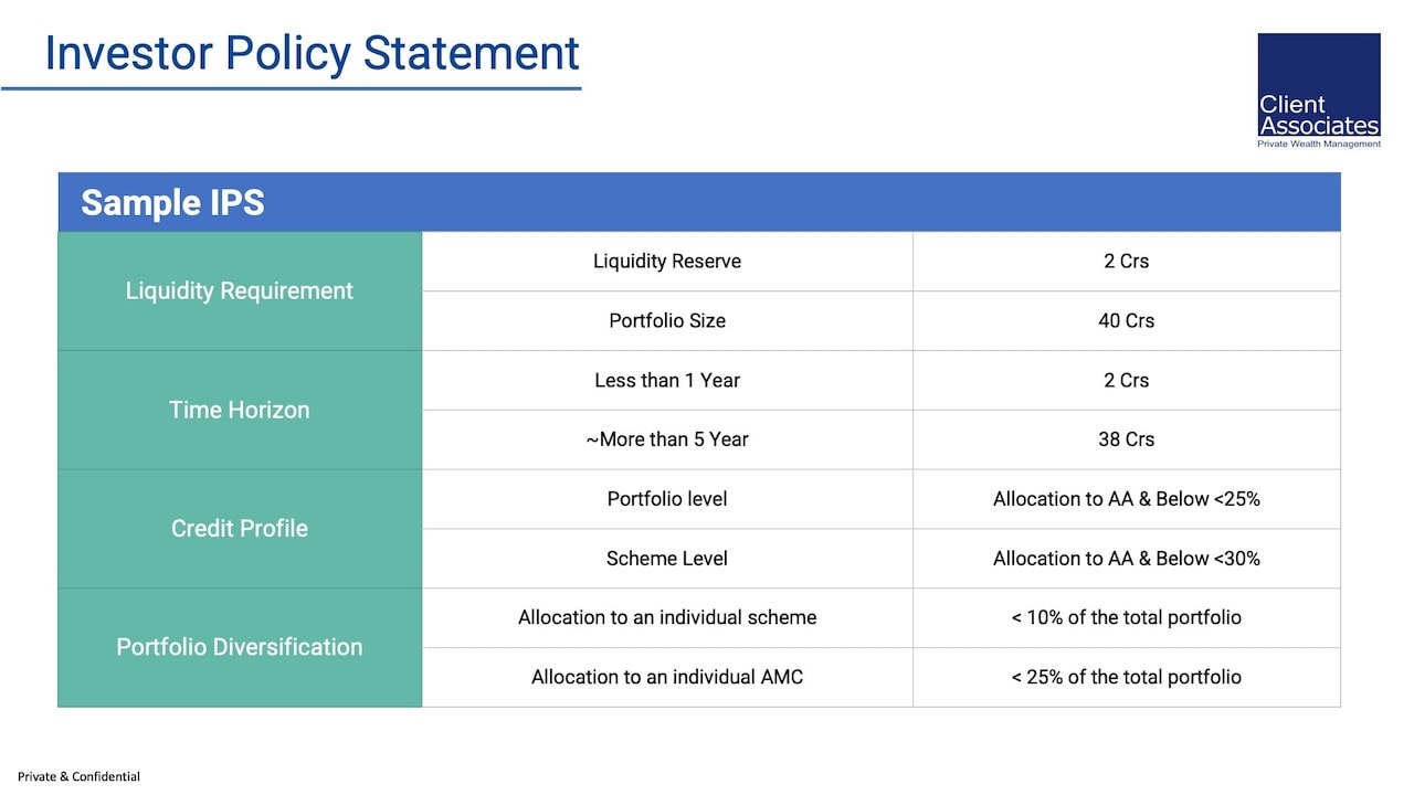 /images/presentation/ca-ppt-22.jpg?t=1776144488753