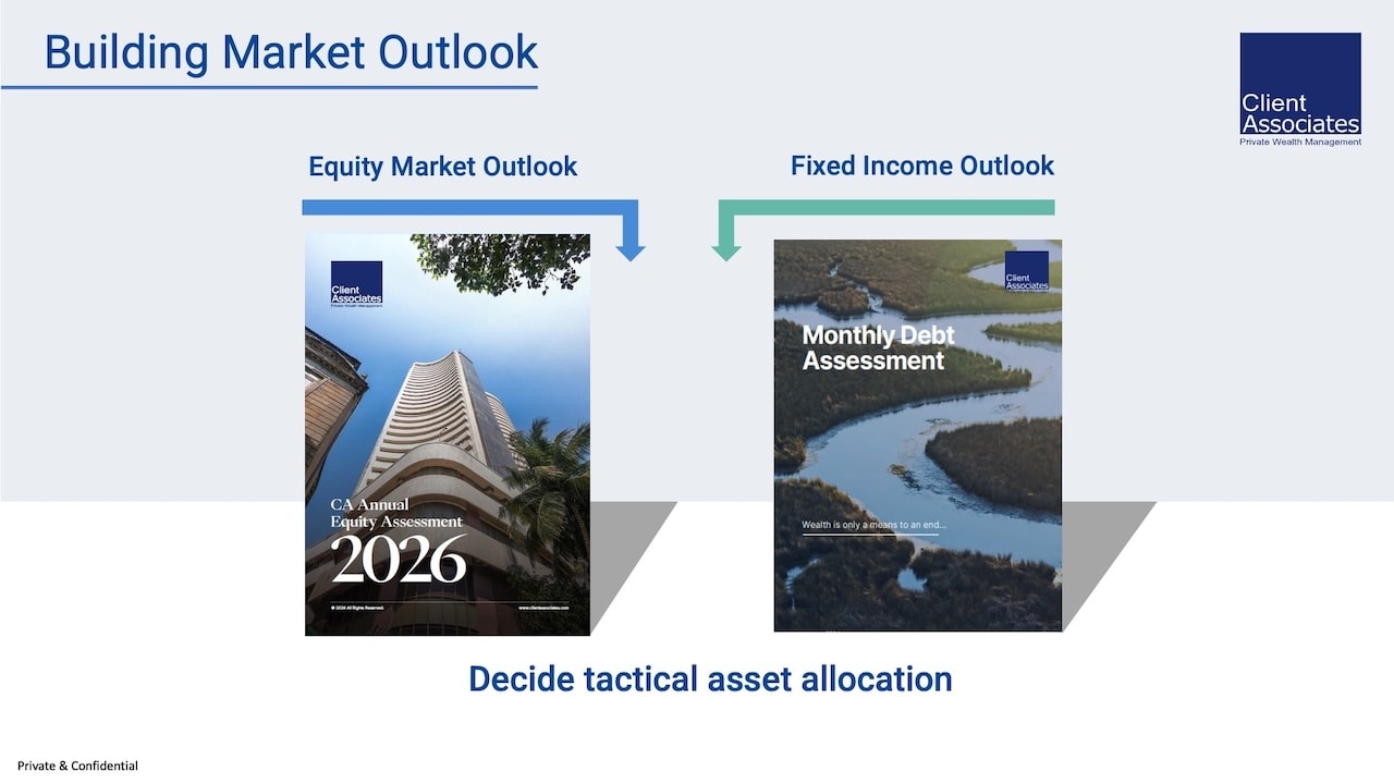 /images/presentation/ca-ppt-25.jpg?t=1776144488753