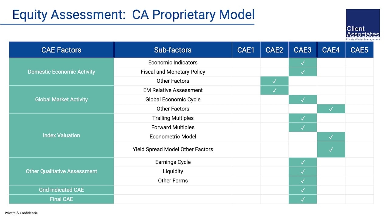 /images/presentation/ca-ppt-26.jpg?t=1773168949095