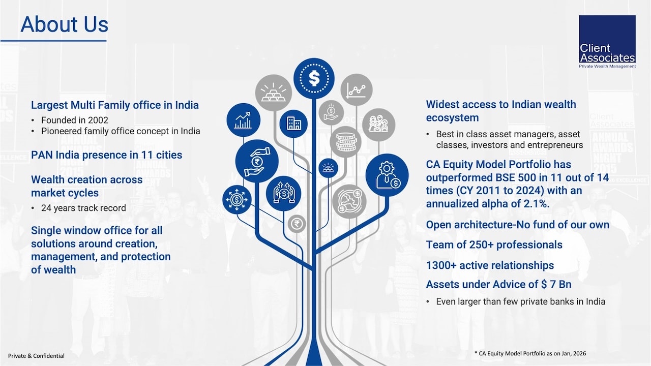 /images/presentation/ca-ppt-3.jpg?t=1776144489186