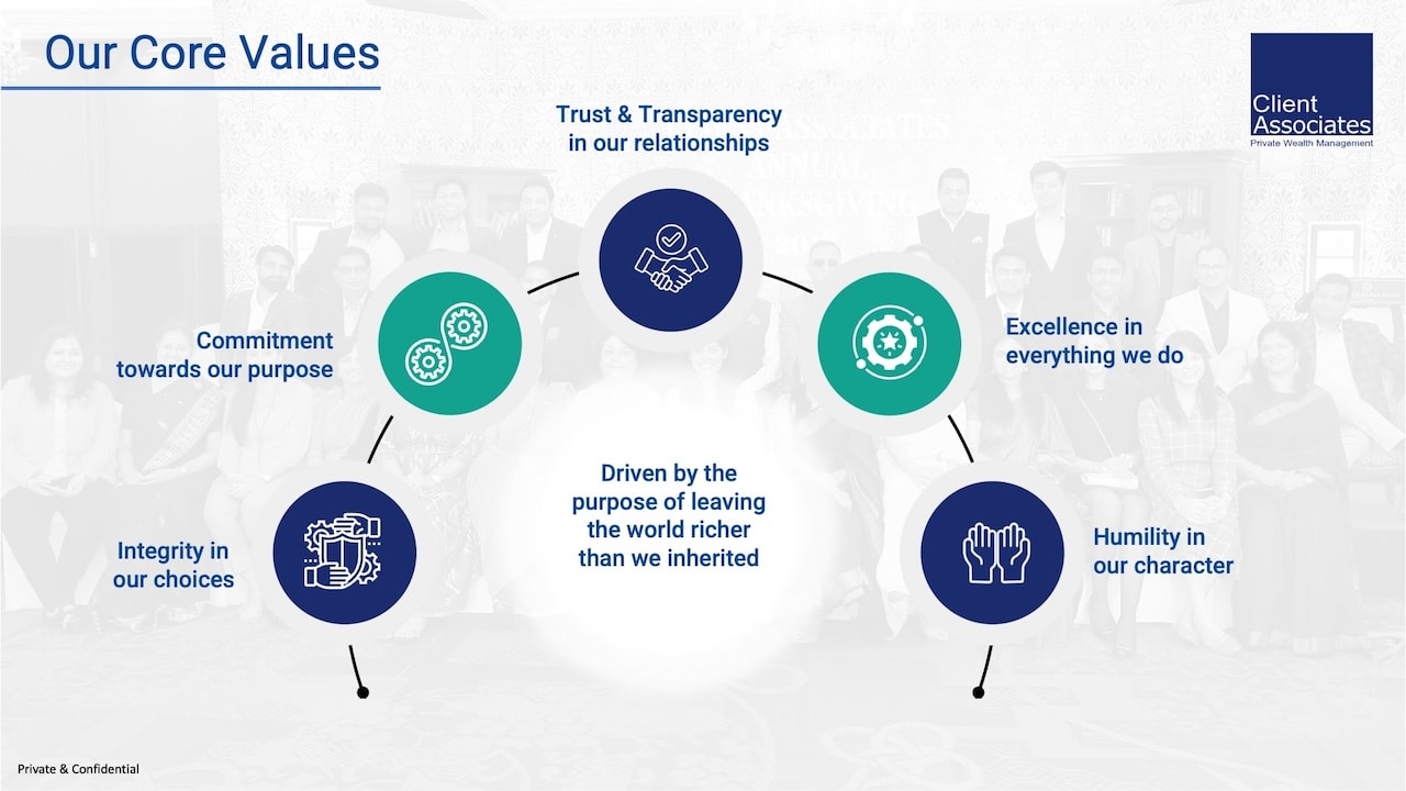 /images/presentation/ca-ppt-4.jpg?t=1772042008525