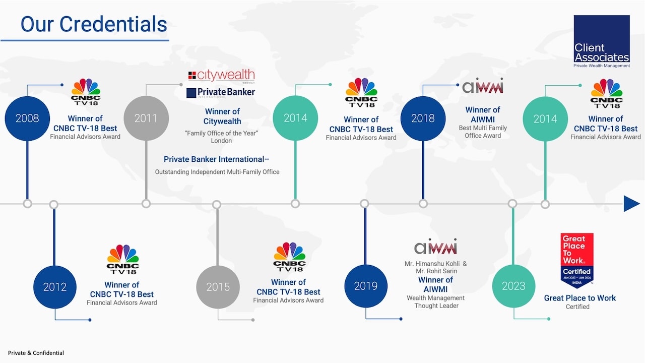 /images/presentation/ca-ppt-6.jpg?t=1771497590465