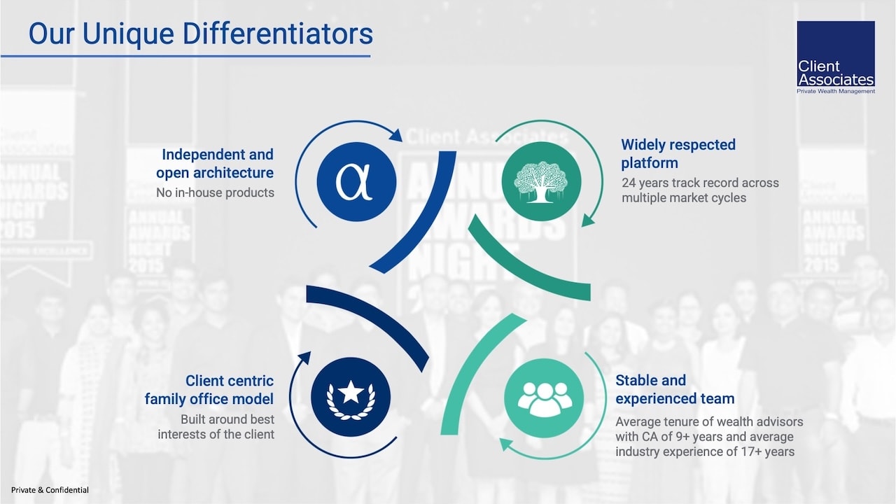 /images/presentation/ca-ppt-7.jpg?t=1774892667073