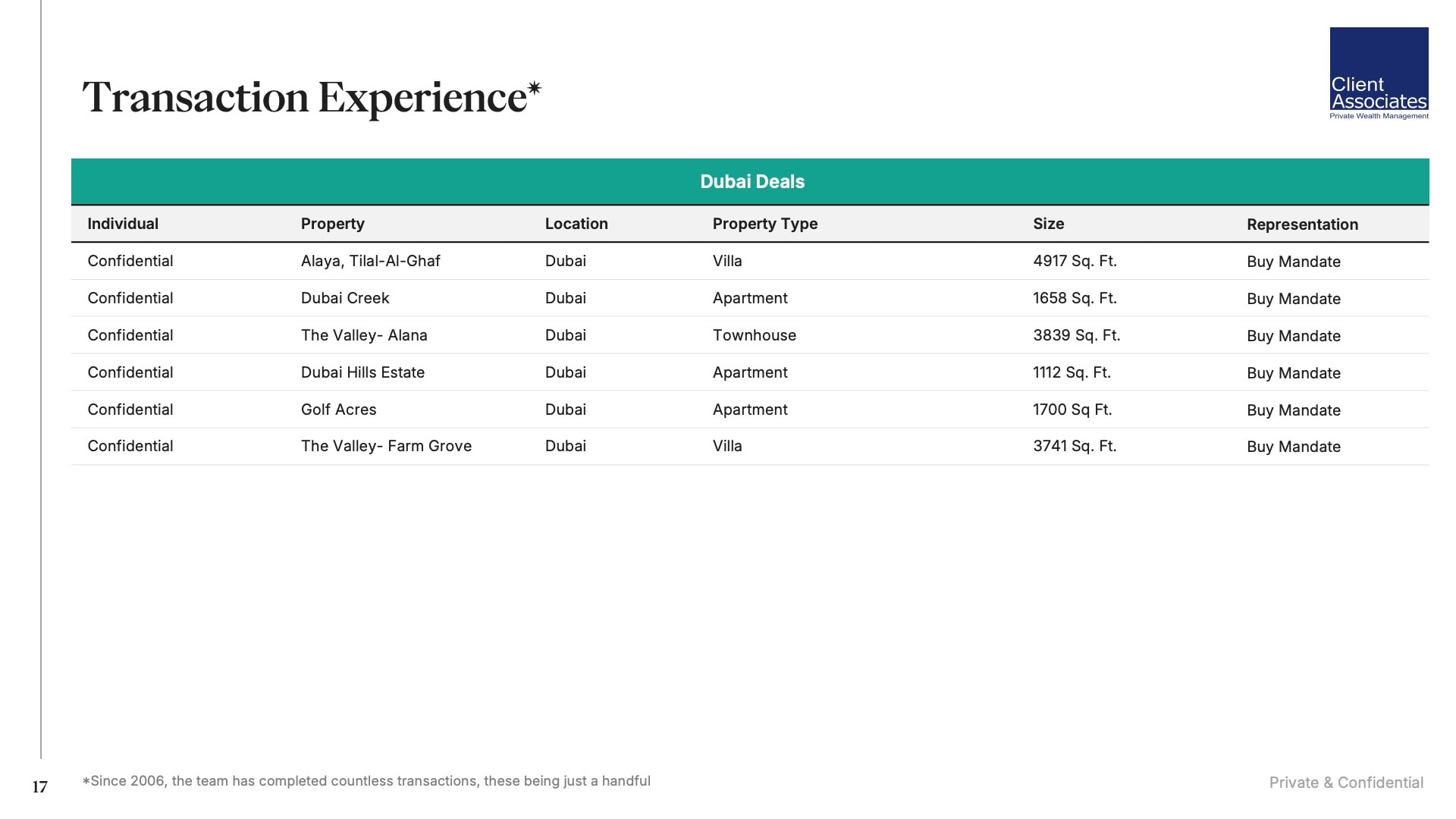 /images/presentation/care-deck-1/ca-ppt-17.jpg?t=1772120526957