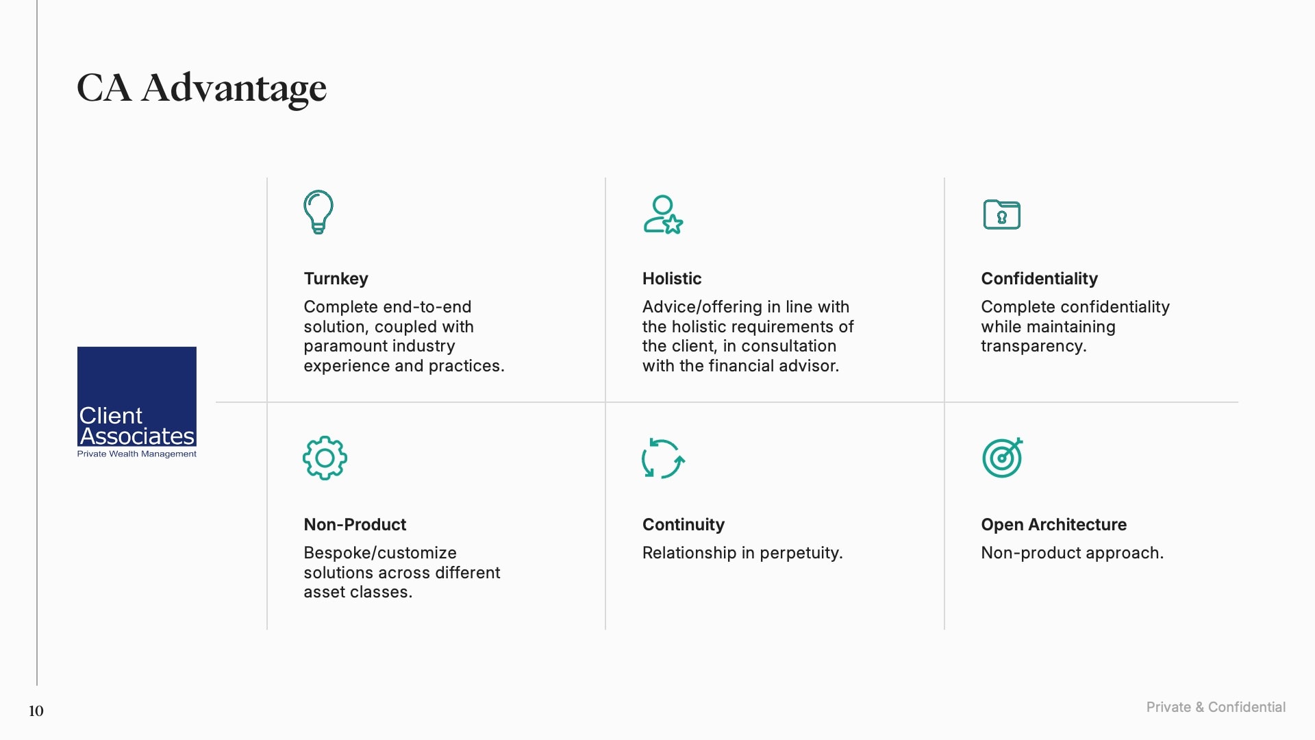 /images/presentation/care-deck-2/ca-ppt-10.jpg?t=1776144490276