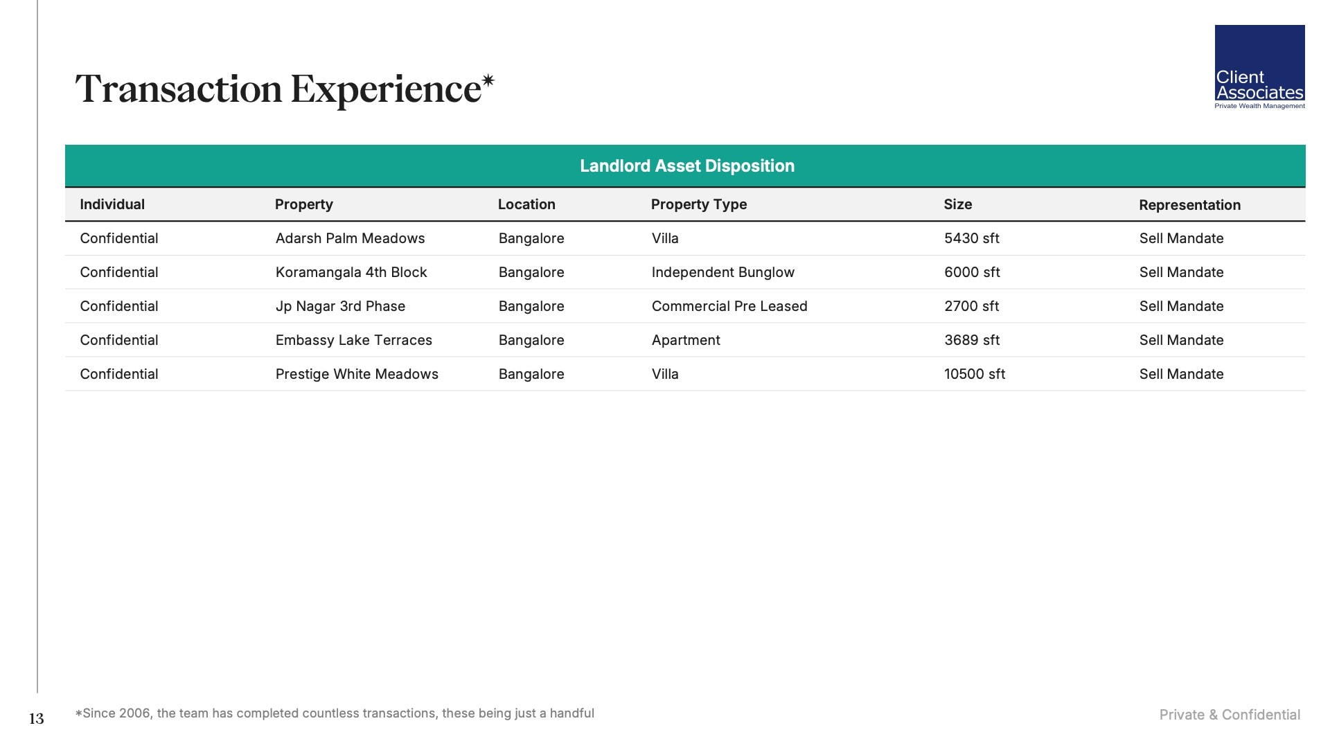 /images/presentation/care-deck-2/ca-ppt-13.jpg?t=1772120527003