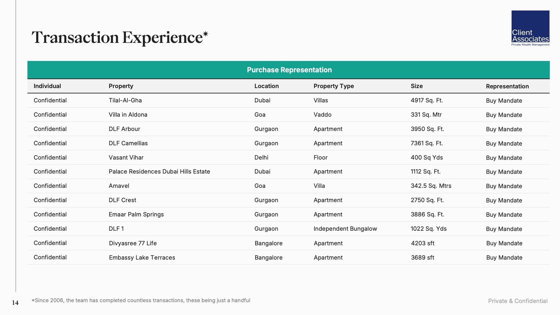 /images/presentation/care-deck-2/ca-ppt-14.jpg?t=1772120527003