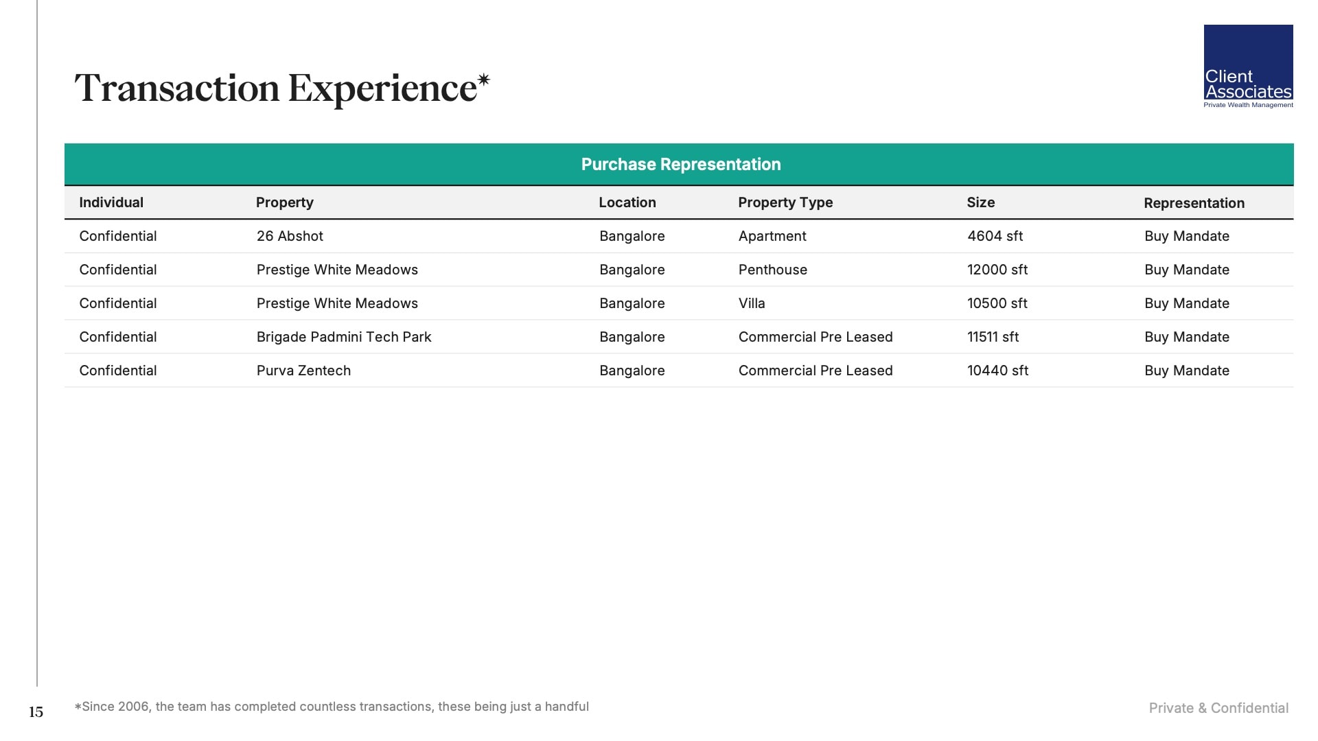 /images/presentation/care-deck-2/ca-ppt-15.jpg?t=1772794059051