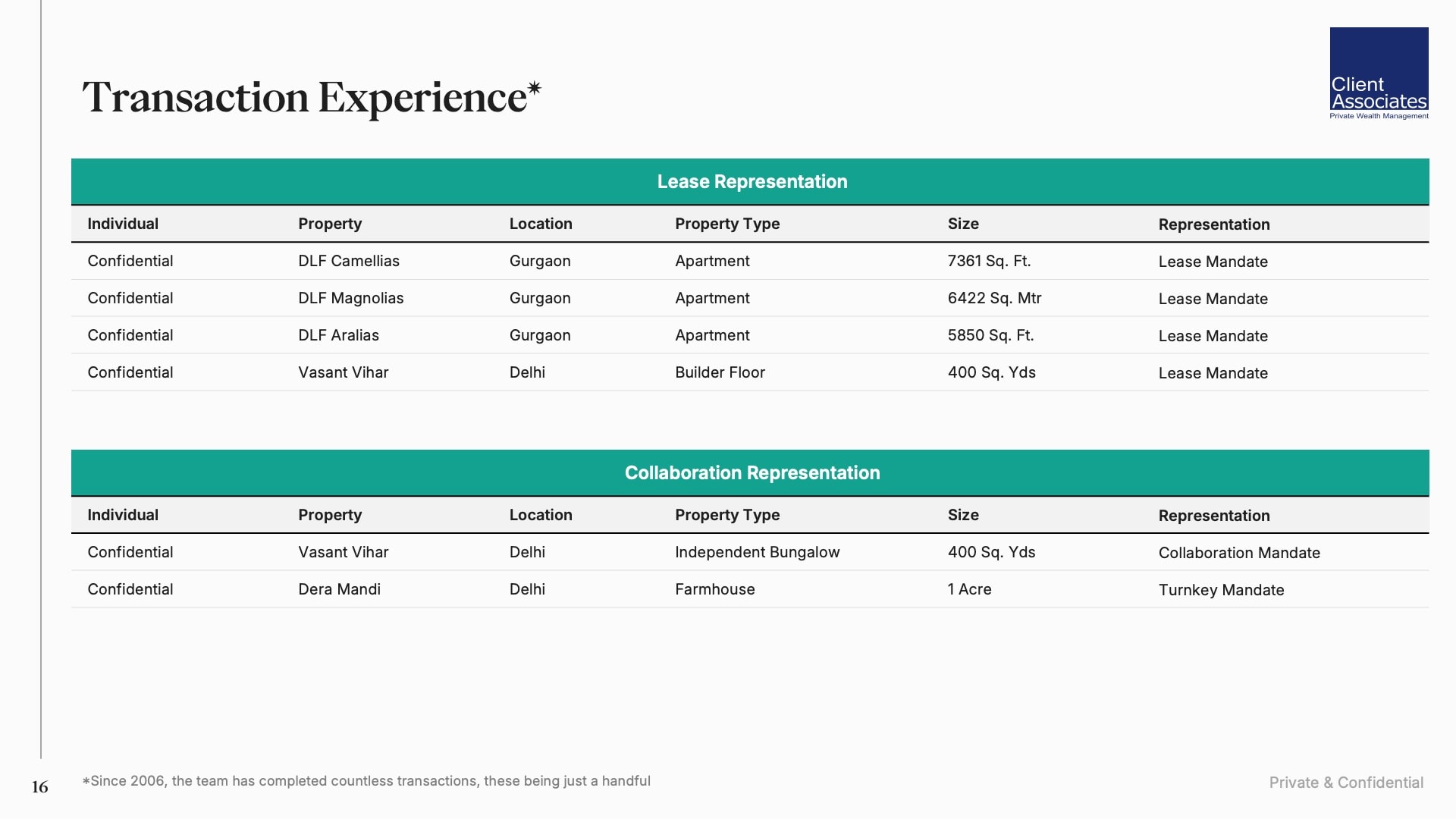 /images/presentation/care-deck-2/ca-ppt-16.jpg?t=1774892668065